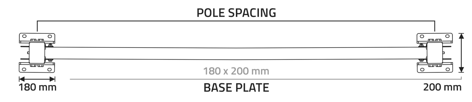 specs-drs-up-02-versions